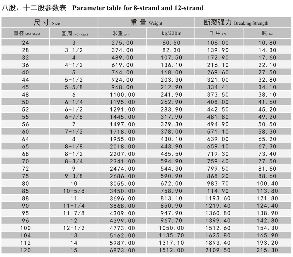 BC贷·(中国区)有限公司官网_公司7426