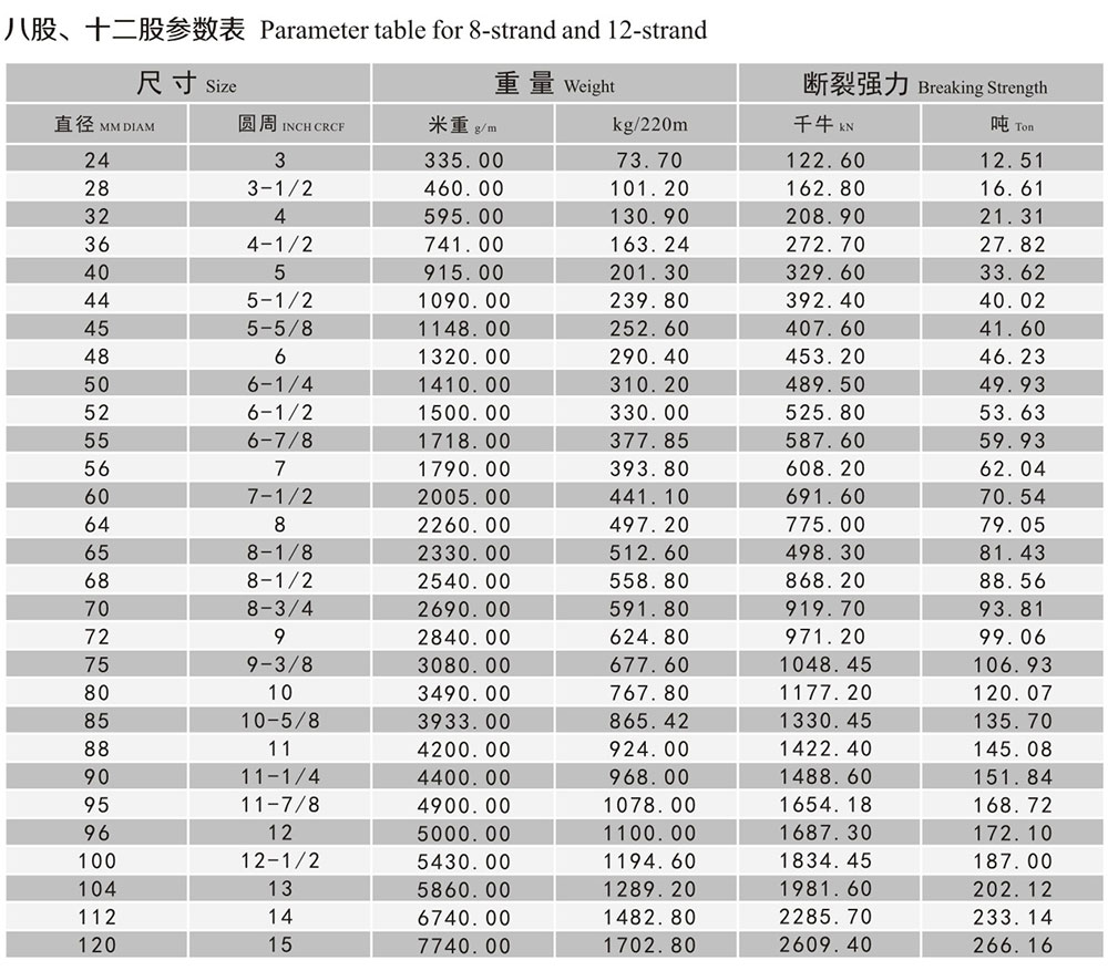 BC贷·(中国区)有限公司官网_项目8981