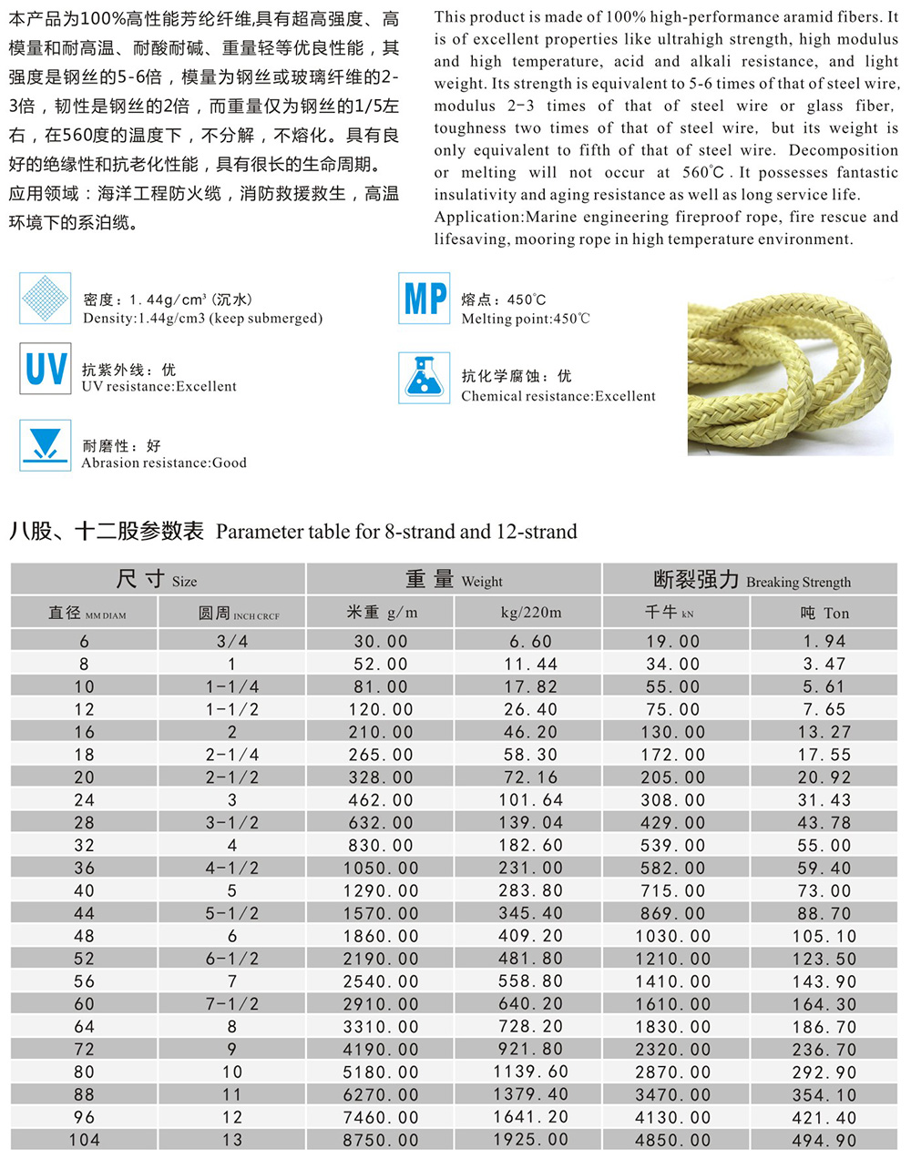 BC贷·(中国区)有限公司官网_公司7353