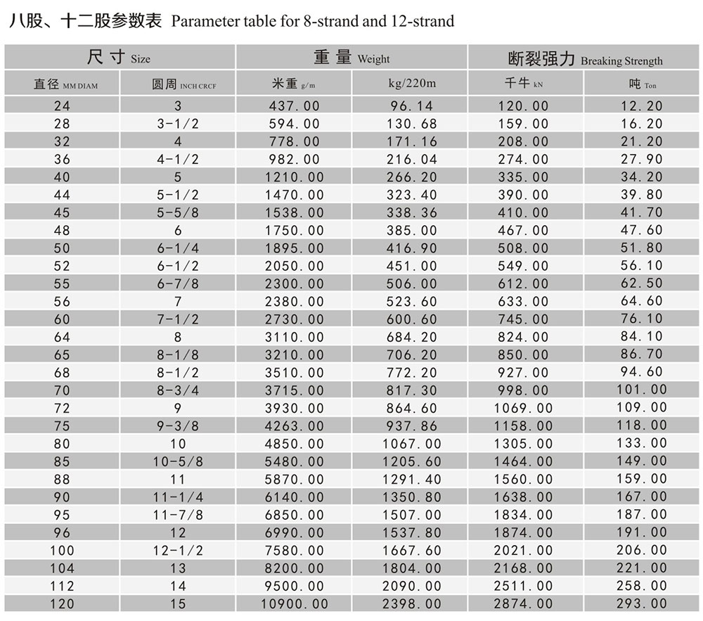 BC贷·(中国区)有限公司官网_项目1909